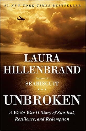 Unbroken: A World War II Story of Survival, Resilience, and Redemption Audio Book Summary Cover