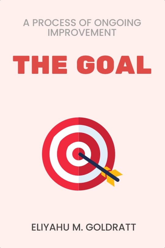 The Goal: A Process of Ongoing Improvement Audio Book Summary Cover