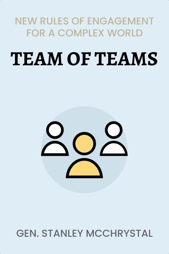 Team of Teams: New Rules of Engagement for a Complex World Audio Book Summary Cover